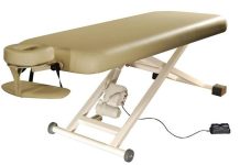 Массажный кабинет: стол, кушетка или скамья?